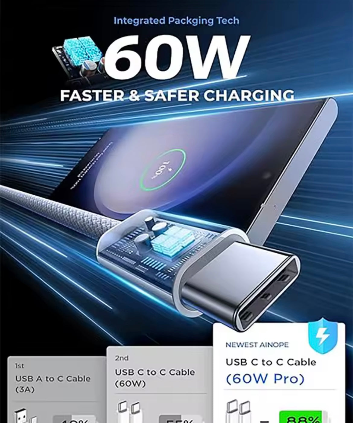 USB C auf Typ C Schnellladung PD 60 W Handy-Datumskabel für iPhone 17-15 Android Samsung Huawei Typ C geflochtenes Ladekabel