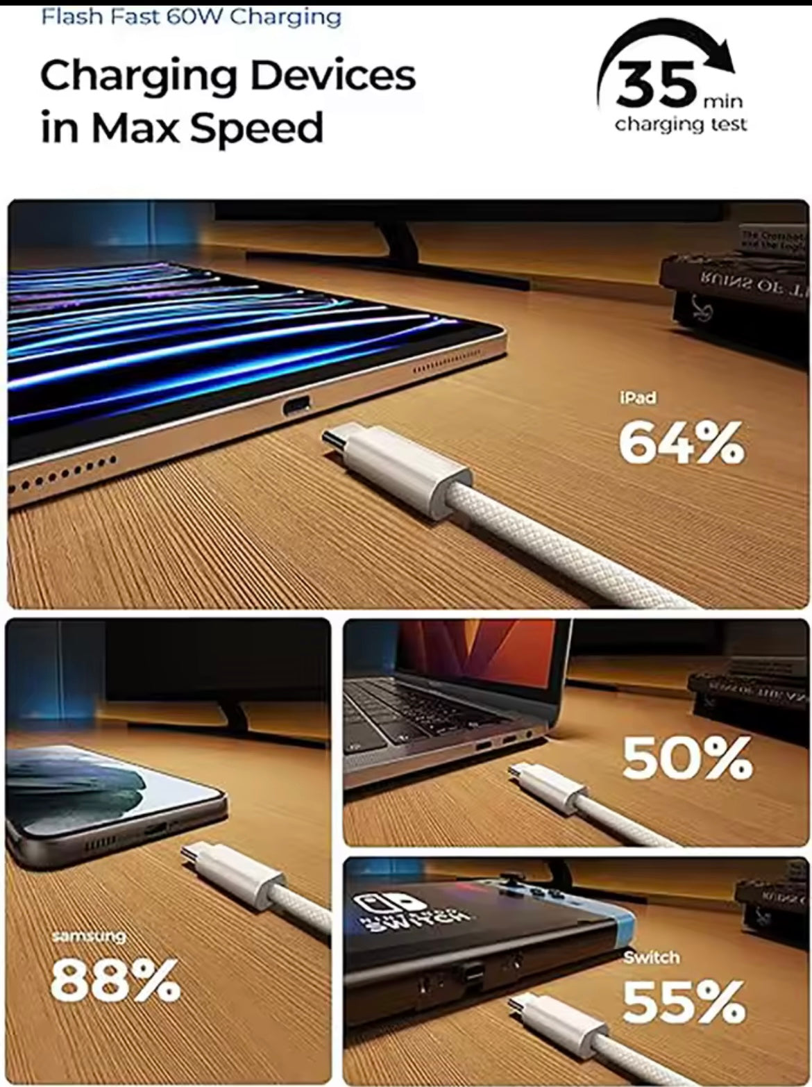 USB C auf Typ C Schnellladung PD 60 W Handy-Datumskabel für iPhone 17-15 Android Samsung Huawei Typ C geflochtenes Ladekabel